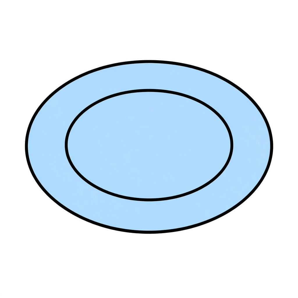 dish